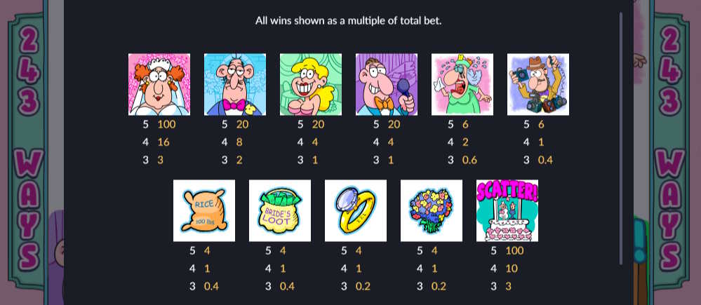 Wedding Party paytable